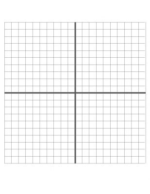 coordinate plane template coordinate plane template