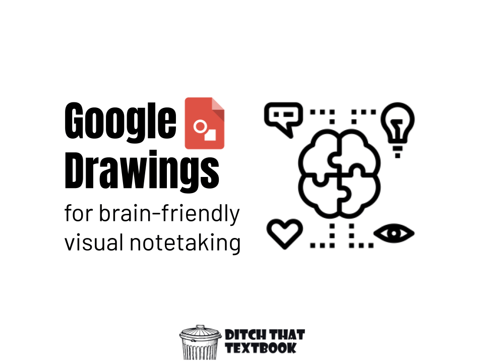 Use Google Drawings for brain-friendly visual notetaking (1)