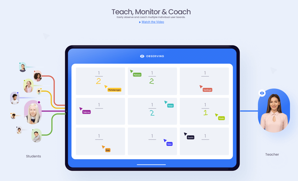 whiteboard chat screenshot