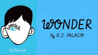Wonder Novel HyperDoc Template Wonder